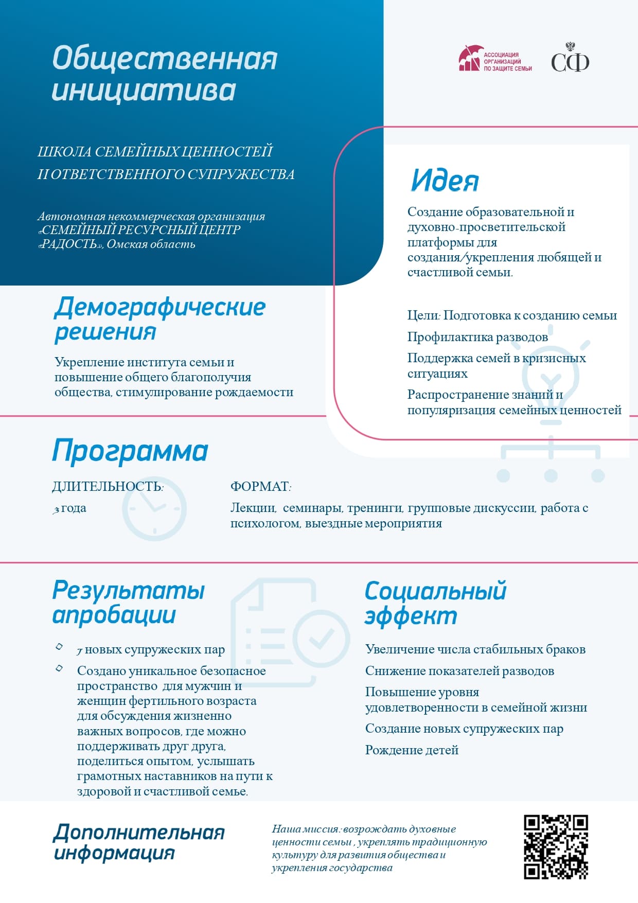 Общественная инициатива